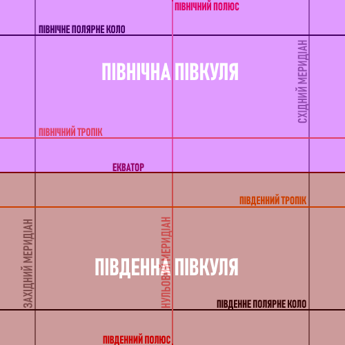 Файл:Полушария-сю.png