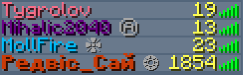 Файл:Таб позначки.png