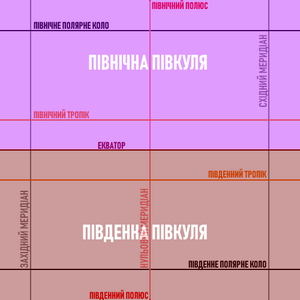 Полушария-сю.png