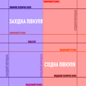 Полушария-зв.png